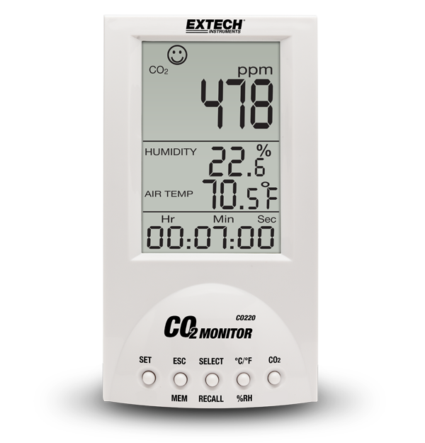 Máy đo Co2 nhiệt độ và độ ẩm Extech CO220